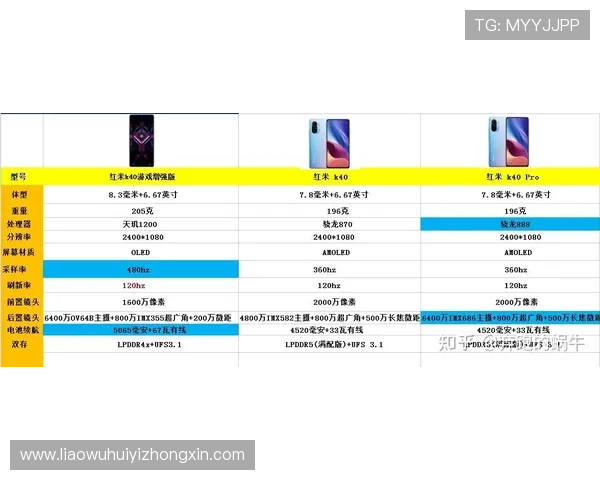 yabo游戏最新版本更新内容，全面提升游戏性能与体验
