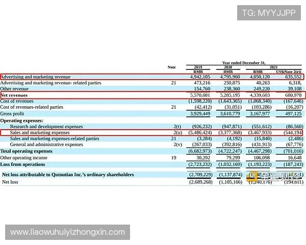 亚博体育网址官方网站平台安全措施，确保每一笔交易都安全可靠