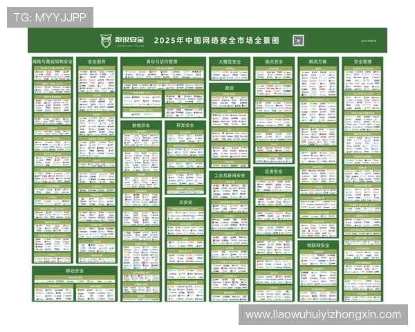 云开官网app下载安全可靠，保证你的个人信息和数据安全保障