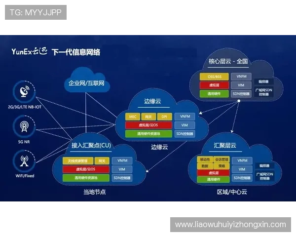 开云电竞专项打造电竞技术研发与创新的核心基地 开云电竞专项打造电竞技术研发与创新的核心基地
