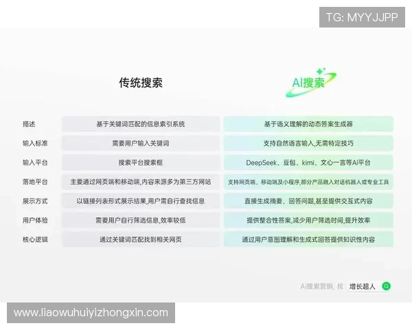 华体会中国官网用户评价与口碑分析助你选择可信平台