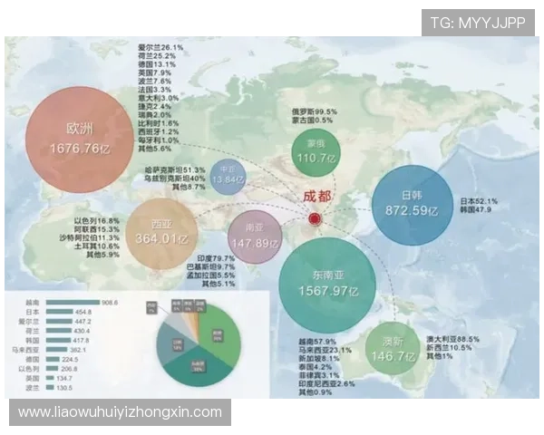 深入了解华体会hth体育官网的安全性与可靠性分析