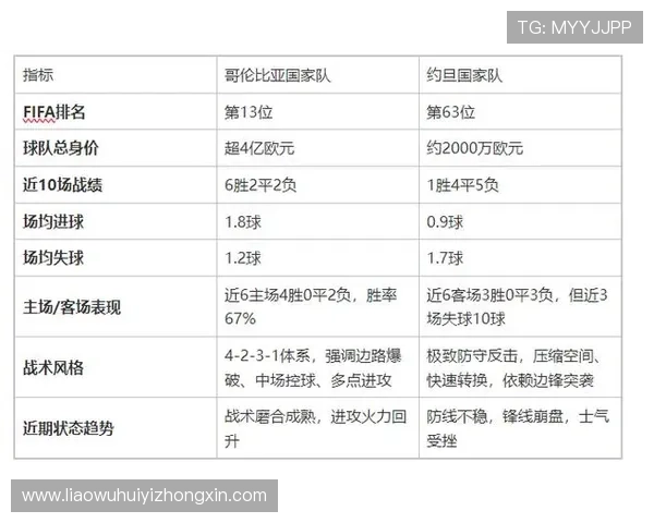 2026年世界杯约旦对阿根廷比赛比分预测详细解析与专家推荐